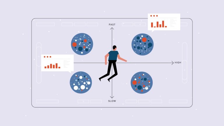 Animated Explainer Video - Anders Scenario Planning